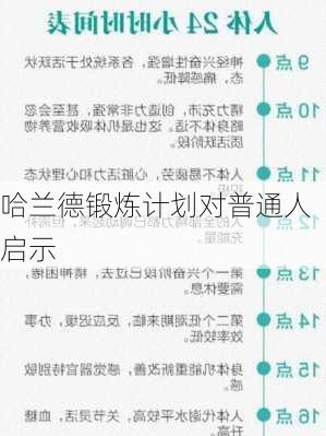 哈兰德锻炼计划对普通人启示