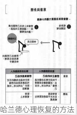 哈兰德心理恢复的方法