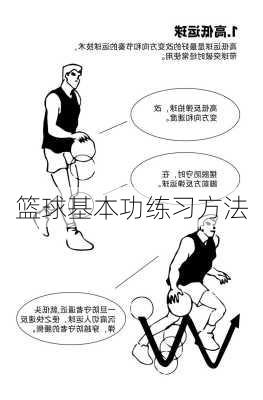 篮球基本功练习方法