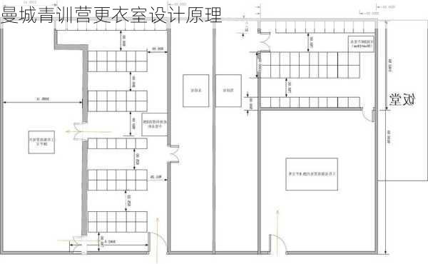 曼城青训营更衣室设计原理