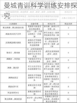 曼城青训科学训练安排探究