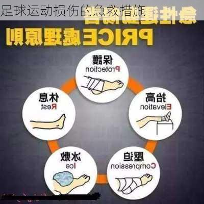 足球运动损伤的急救措施