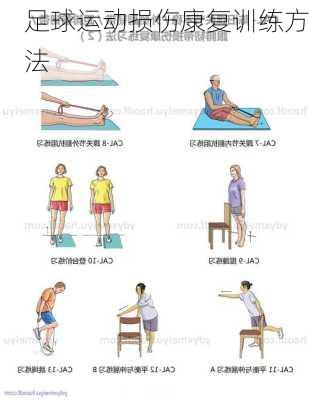 足球运动损伤康复训练方法