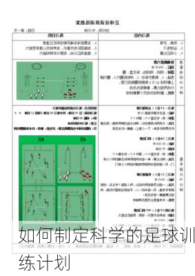 如何制定科学的足球训练计划