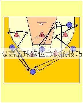 提高篮球跑位意识的技巧