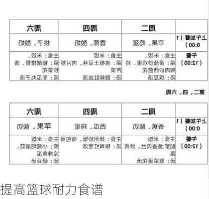 提高篮球耐力食谱