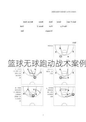 篮球无球跑动战术案例