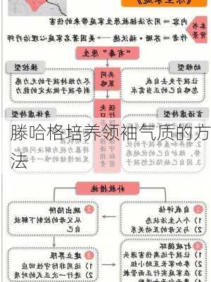 滕哈格培养领袖气质的方法