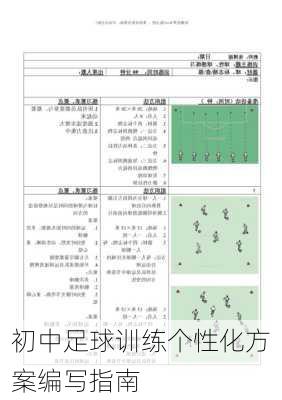 初中足球训练个性化方案编写指南