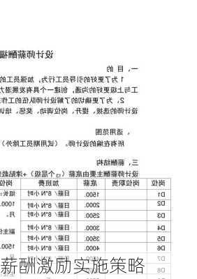 薪酬激励实施策略