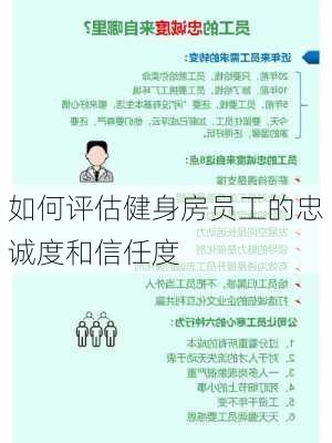 如何评估健身房员工的忠诚度和信任度