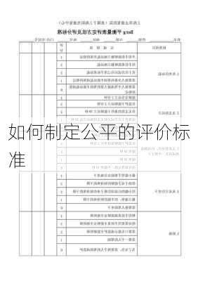 如何制定公平的评价标准