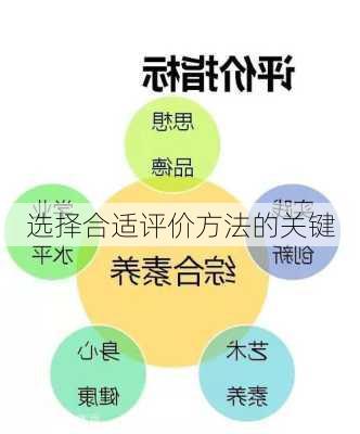 选择合适评价方法的关键