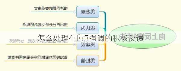 怎么处理4重点强调的积极反馈