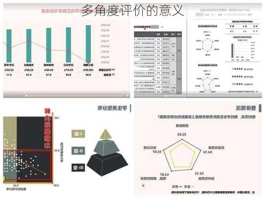 多角度评价的意义