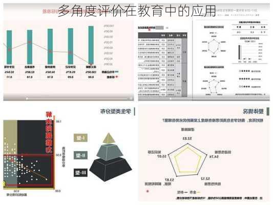 多角度评价在教育中的应用