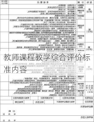 教师课程教学综合评价标准内容