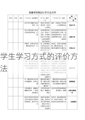 学生学习方式的评价方法