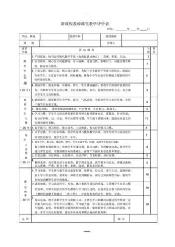 教师教育课程评价方法