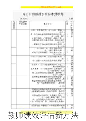 教师绩效评估新方法