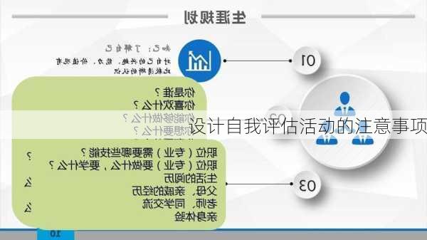 设计自我评估活动的注意事项