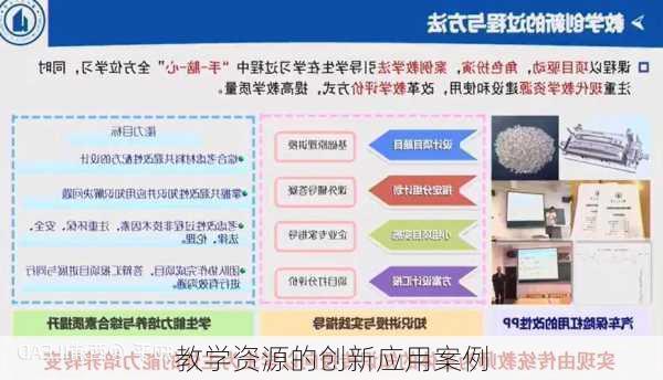 教学资源的创新应用案例