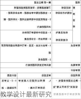 教学设计最新研究