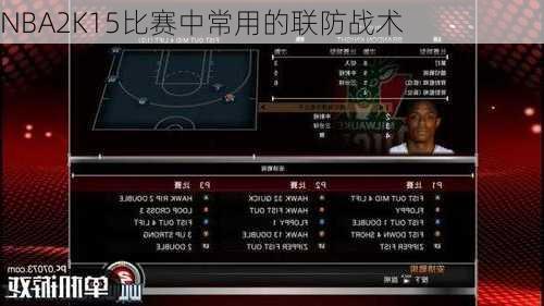 NBA2K15比赛中常用的联防战术