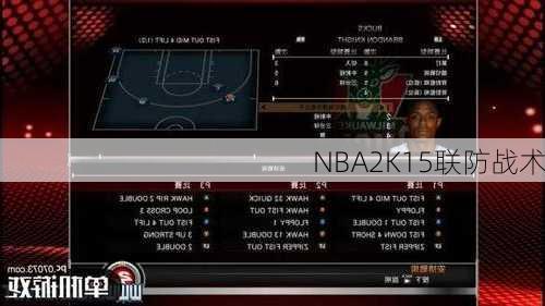 NBA2K15联防战术