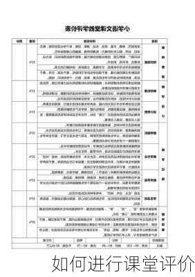 如何进行课堂评价