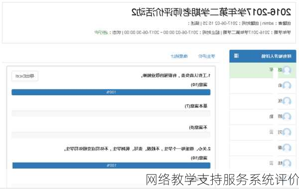 网络教学支持服务系统评价