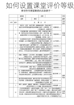 如何设置课堂评价等级