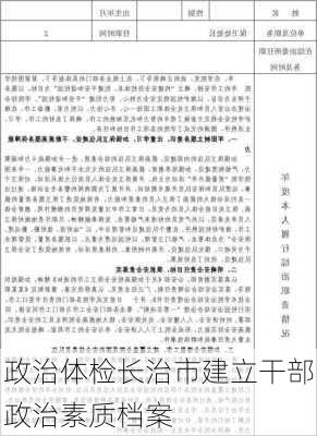 政治体检长治市建立干部政治素质档案