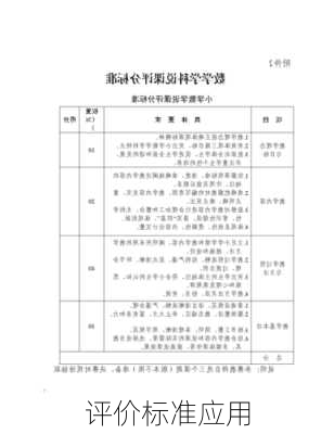 评价标准应用