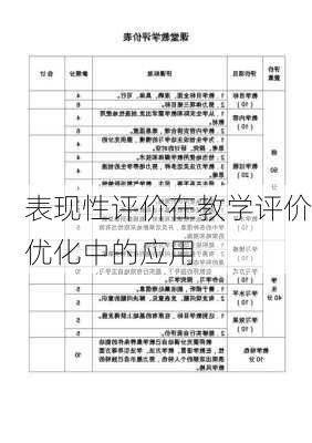 表现性评价在教学评价优化中的应用