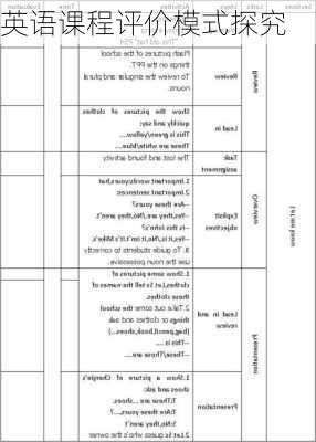 英语课程评价模式探究