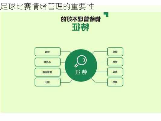 足球比赛情绪管理的重要性