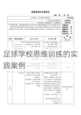 足球学校思维训练的实践案例