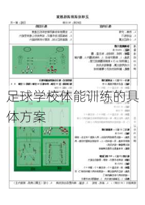 足球学校体能训练的具体方案