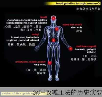 深呼吸减压法的历史演变