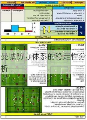 曼城防守体系的稳定性分析