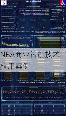 NBA商业智能技术应用案例