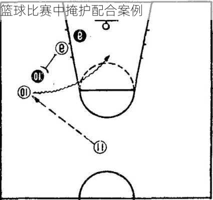 篮球比赛中掩护配合案例