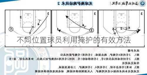 不同位置球员利用掩护的有效方法