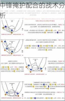 中锋掩护配合的战术分析