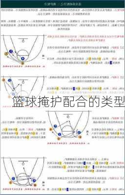 篮球掩护配合的类型