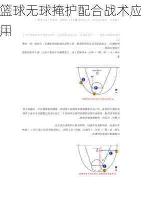 篮球无球掩护配合战术应用