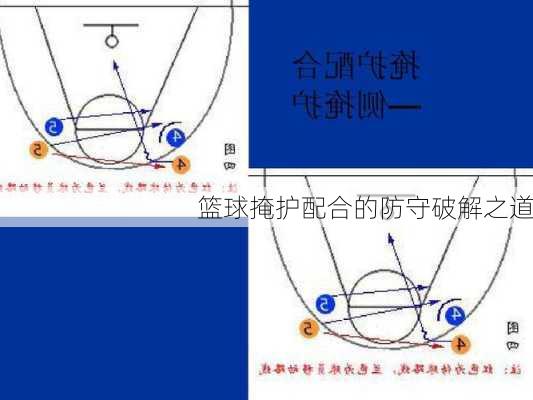 篮球掩护配合的防守破解之道