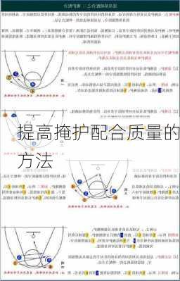 提高掩护配合质量的方法