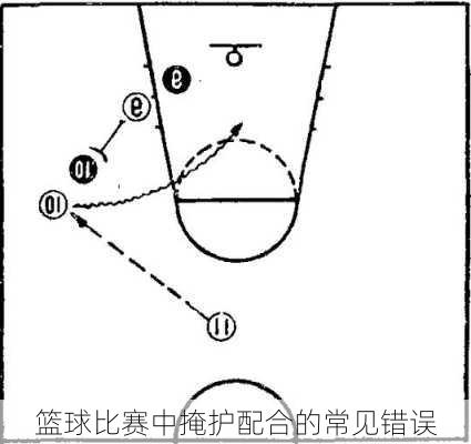 篮球比赛中掩护配合的常见错误